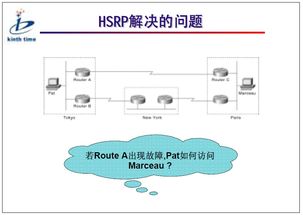 HSRP基礎(chǔ)教程 網(wǎng)絡(luò)工程師必備的高可用網(wǎng)關(guān)實(shí)現(xiàn)