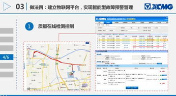 大型工程機械智慧服務(wù)系統(tǒng)建設(shè) 徐工起重機械部的互聯(lián)網(wǎng)思維實踐