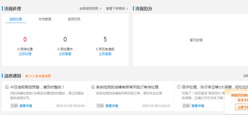 杭州手淘網絡丨運營每日必做三項核心工作，你都做對了嗎？