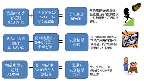 出口歐盟必備 口罩等防護產品除了CE認證，還需關注MDD/MDR合規